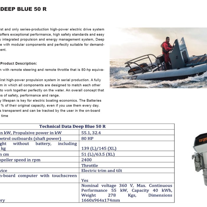 Deep Blue 50 R